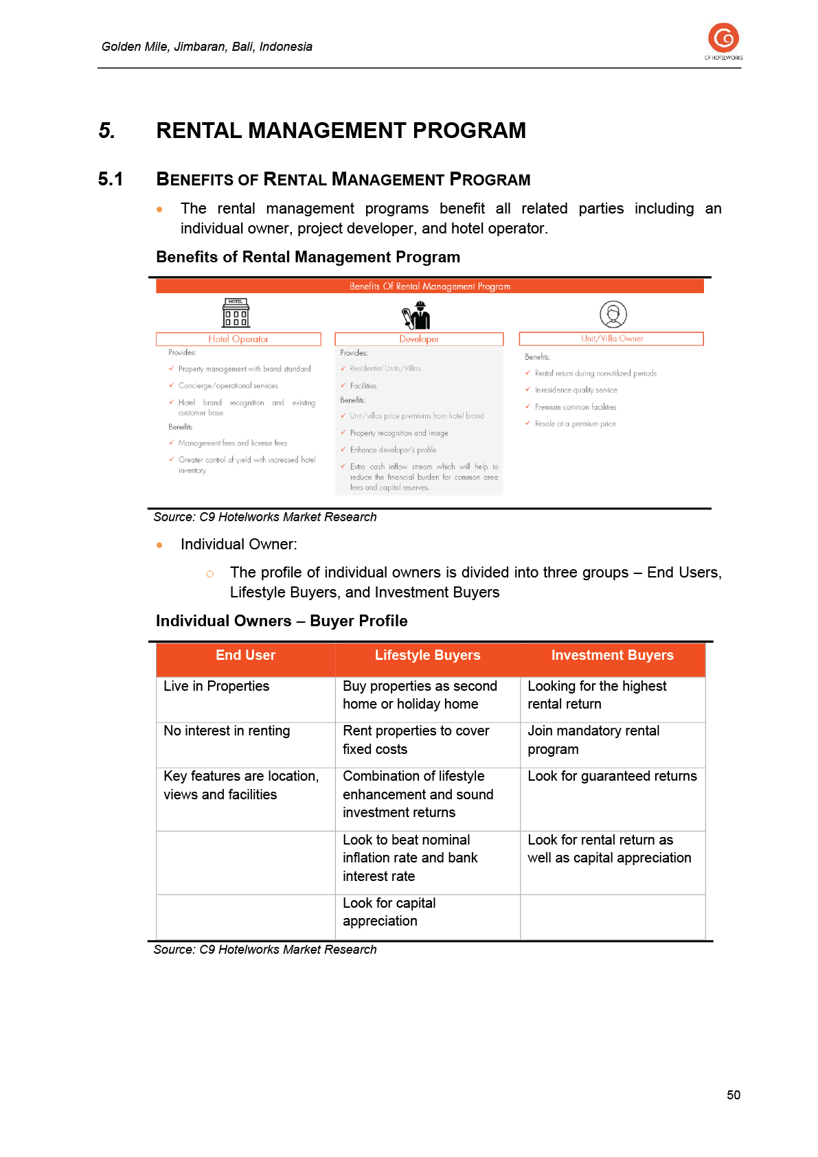 Market analysis document